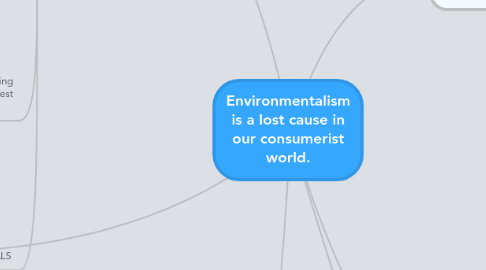 Mind Map: Environmentalism is a lost cause in our consumerist world.