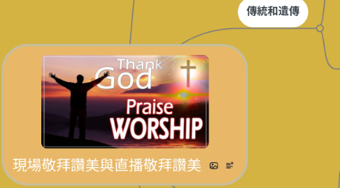 Mind Map: 現場敬拜讚美與直播敬拜讚美