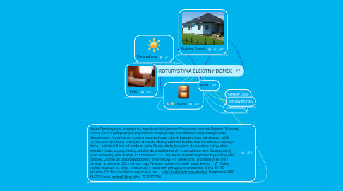 Mind Map: AGROTURYSTYKA BLEKITNY DOMEK