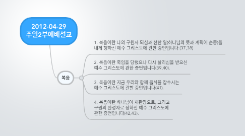 Mind Map: 2012-04-29 주일2부예배설교