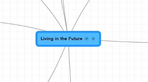 Mind Map: Living in the Future