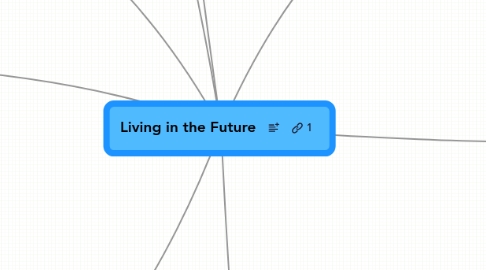 Mind Map: Living in the Future