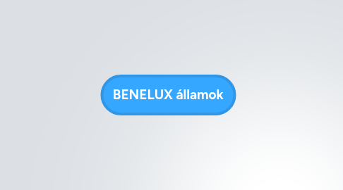 Mind Map: BENELUX államok