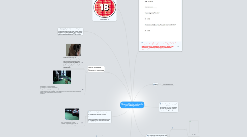 Mind Map: Who would be the audience for your media product?