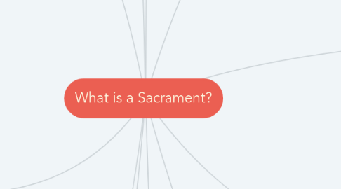 Mind Map: What is a Sacrament?