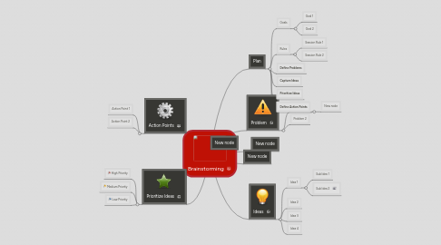 Mind Map: Brainstorming