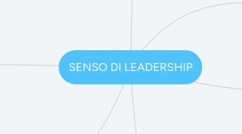 Mind Map: SENSO DI LEADERSHIP