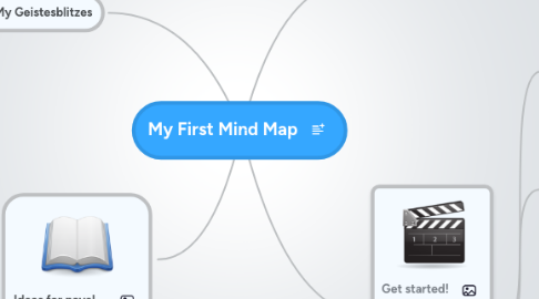 Mind Map: My First Mind Map