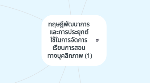 Mind Map: ทฤษฎีพัฒนาการ และการประยุกต์ ใช้ในการจัดการ เรียนการสอน ทางบุคลิกภาพ (1)