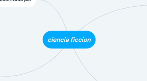 Mind Map: ciencia ficcion