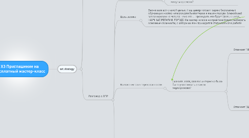 Mind Map: ХЗ Приглашение на бесплатный мастер-класс