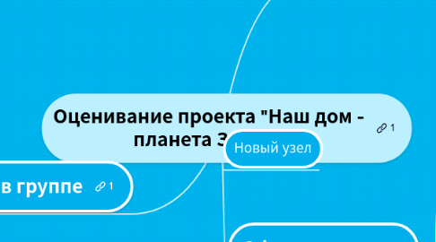 Mind Map: Оценивание проекта "Наш дом - планета Земля"