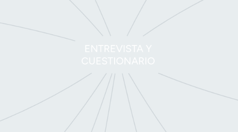 Mind Map: ENTREVISTA Y CUESTIONARIO