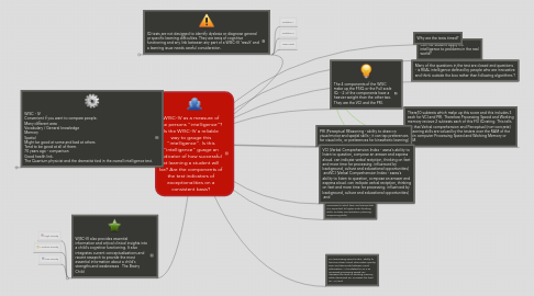 Mind Map: WISC-IV as a measure of the persons "intelligence"? Is the WISC-IV a reliable way to gauge this "intelligence". Is this "intelligence" guage an indicator of how successful at learning a student will be? Are the components of the test indicators of exceptionalities on a consistent basis?