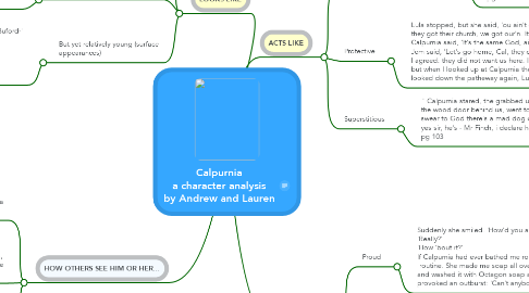 Mind Map: Calpurnia a character analysis by Andrew and Lauren