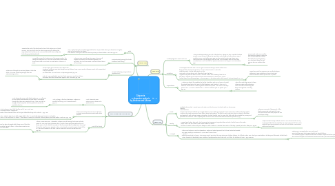 Mind Map: Calpurnia a character analysis by Andrew and Lauren