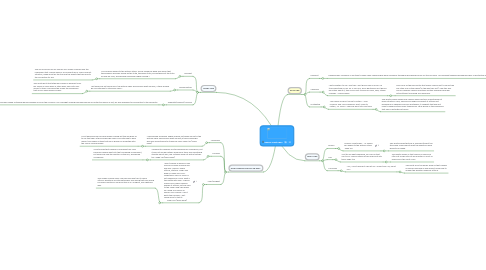 Mind Map: Mayella Violet Ewell