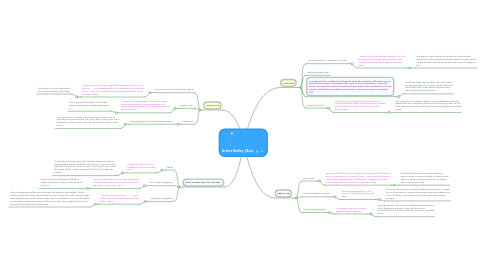 Mind Map: Arthur Radley (Boo)