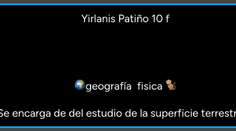 Mind Map: Yirlanis Patiño 10 f 🌍geografía fisica 🐒 Se encarga de del estudio de la superficie terrestre🌎