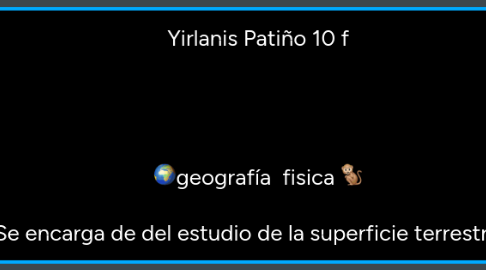 Mind Map: Yirlanis Patiño 10 f     🌍geografía  fisica 🐒  Se encarga de del estudio de la superficie terrestre🌎