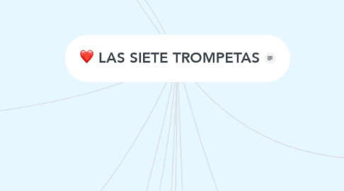 Mind Map: LAS SIETE TROMPETAS