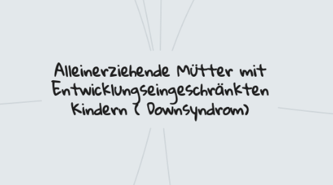 Mind Map: Alleinerziehende Mütter mit Entwicklungseingeschränkten Kindern ( Downsyndrom)