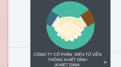 Mind Map: CÔNG TY CỔ PHẦN ĐIỆN TỬ VIỄN THÔNG KHIẾT ĐÌNH (KHIET DINH TELECOM, CORP)