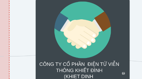 Mind Map: CÔNG TY CỔ PHẦN  ĐIỆN TỬ VIỄN THÔNG KHIẾT ĐÌNH (KHIET DINH  TELECOM, CORP)