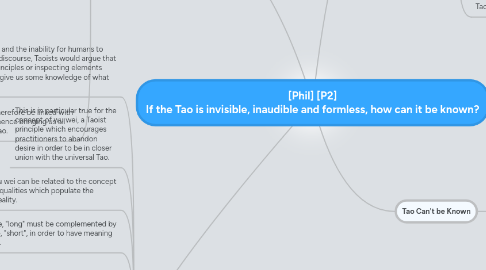 Mind Map: [Phil] [P2] If the Tao is invisible, inaudible and formless, how can it be known?