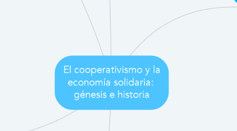 Mind Map: El cooperativismo y la economía solidaria:  génesis e historia