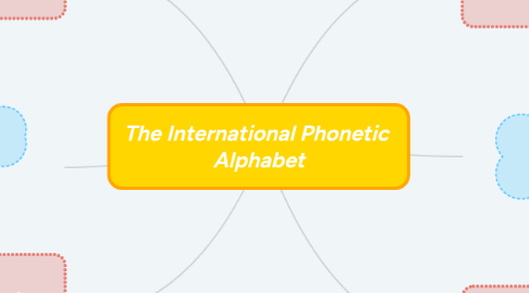 Mind Map: The International Phonetic  Alphabet