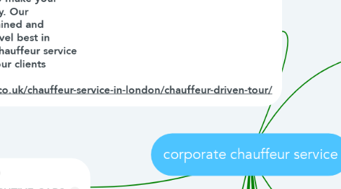 Mind Map: corporate chauffeur service