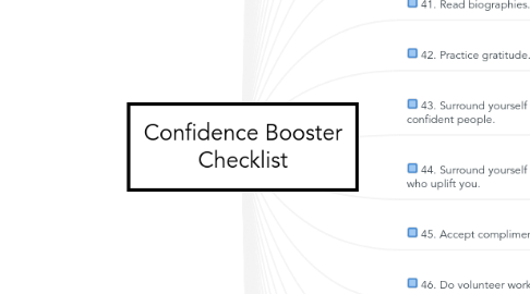 Mind Map: Confidence Booster Checklist