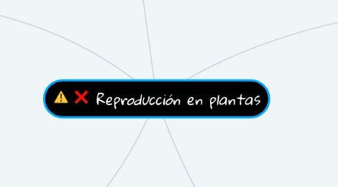 Mind Map: Reproducción en plantas