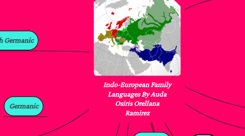 Mind Map: Indo-European Family Languages By Auda Osiris Orellana Ramirez