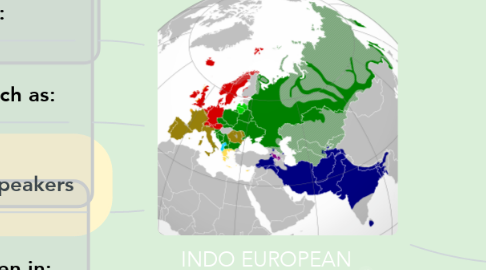 Mind Map: INDO EUROPEAN LANGUAGES