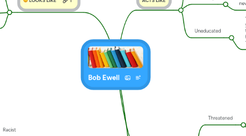 Mind Map: Bob Ewell