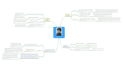 Mind Map: Jem Finch  (Jeremy Atticus Finch)