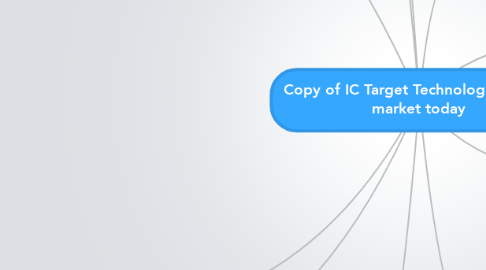 Mind Map: Copy of IC Target Technologies on the market today