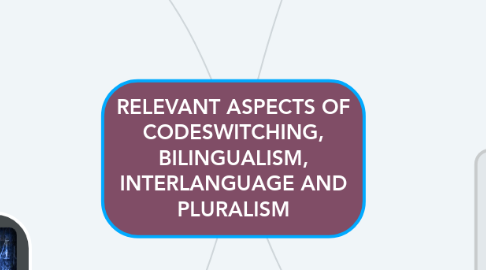 Mind Map: RELEVANT ASPECTS OF CODESWITCHING, BILINGUALISM, INTERLANGUAGE AND PLURALISM