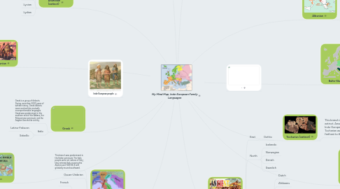 Mind Map: My Mind Map, Indo-European Family Languages