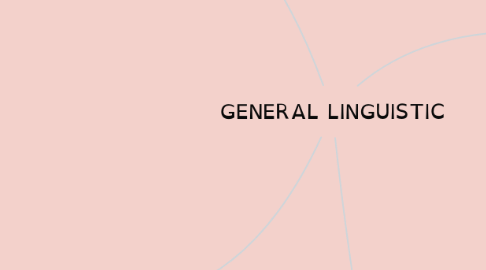 Mind Map: GENERAL LINGUISTIC