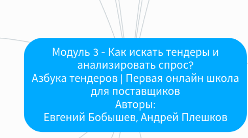 Mind Map: Модуль 3 - Как искать тендеры и анализировать спрос? Азбука тендеров | Первая онлайн школа для поставщиков Авторы: Евгений Бобышев, Андрей Плешков