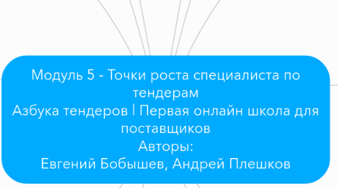 Mind Map: Модуль 5 - Точки роста специалиста по тендерам Азбука тендеров | Первая онлайн школа для поставщиков Авторы: Евгений Бобышев, Андрей Плешков