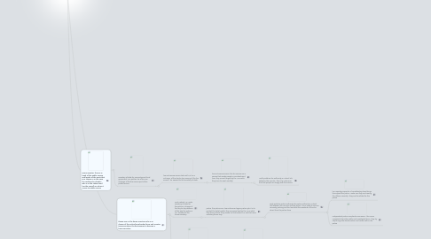 Mind Map: p2 government departments