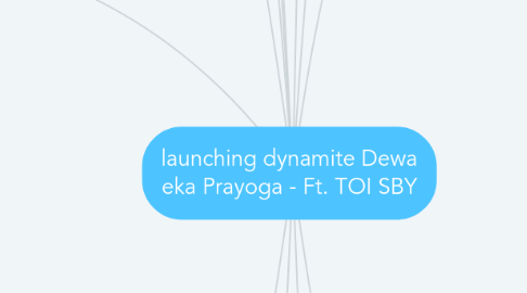 Mind Map: launching dynamite Dewa eka Prayoga - Ft. TOI SBY