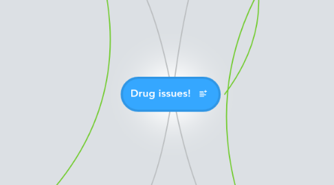 TOXICOLOGÍA - MindMeister Mind Map