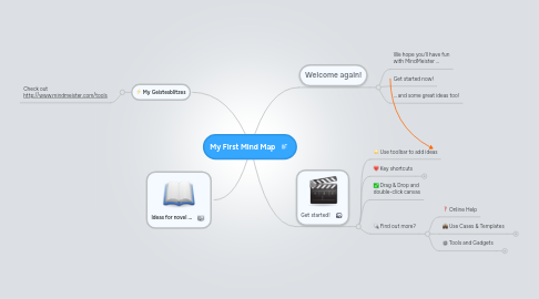 Mind Map: My First Mind Map