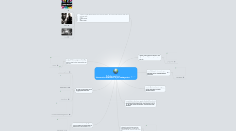 Mind Map: Evaluation question 4 Who would be the audience for your media product?