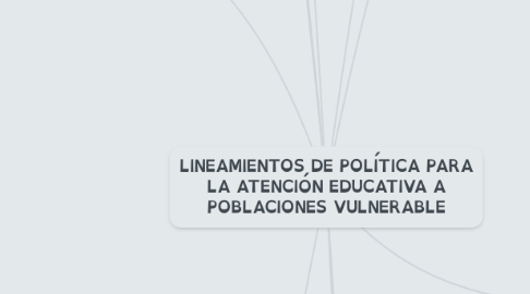 Mind Map: LINEAMIENTOS DE POLÍTICA PARA LA ATENCIÓN EDUCATIVA A POBLACIONES VULNERABLE